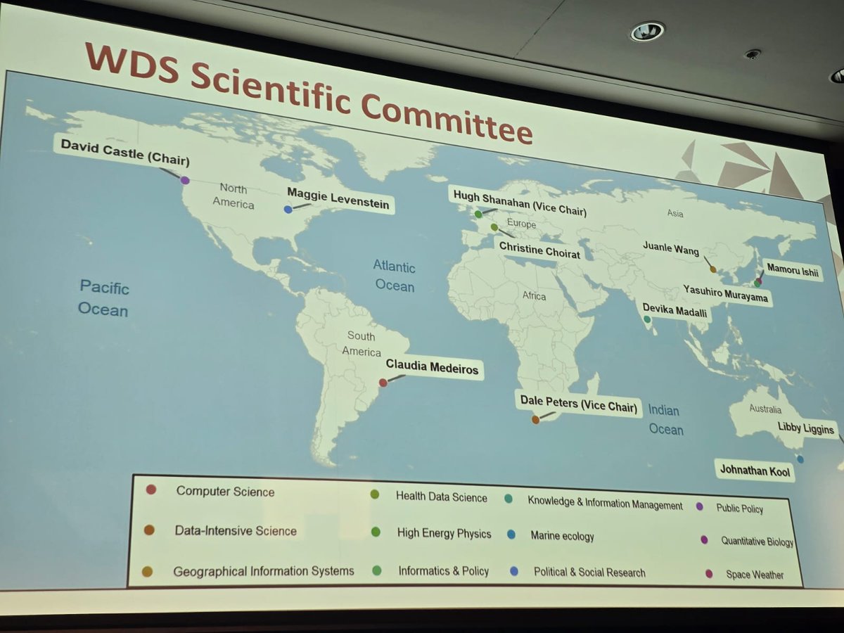 INFLIBNET's tweet image. Prof. @DevikaInflibnet, Director, @INFLIBNET, co-chaired and moderated today's #WDS organizational debate session on 'Repository sustainability and organizations in the data space', as a member of the #WDS Scientific Committee on 15th October 2025, during #IDW, Australia.