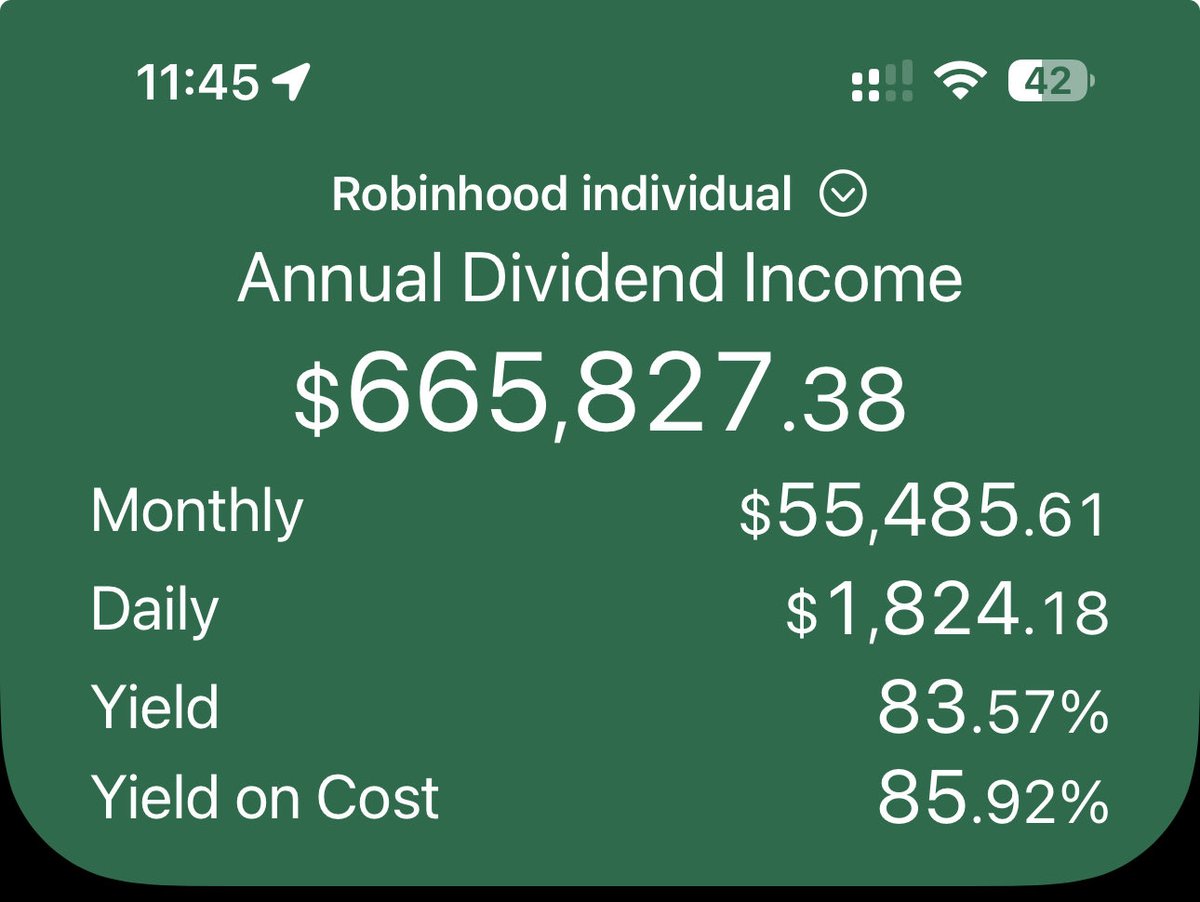 Set big goals. You can go faster than you think. I “retired” at 45 with $0.00 invested. I chose a different path to wealth creation. 

I’m 48 now and thought it would be fun to teach myself some trading. So I opened a portfolio in May with $16k. I’m 2 months from $1m. 

Short