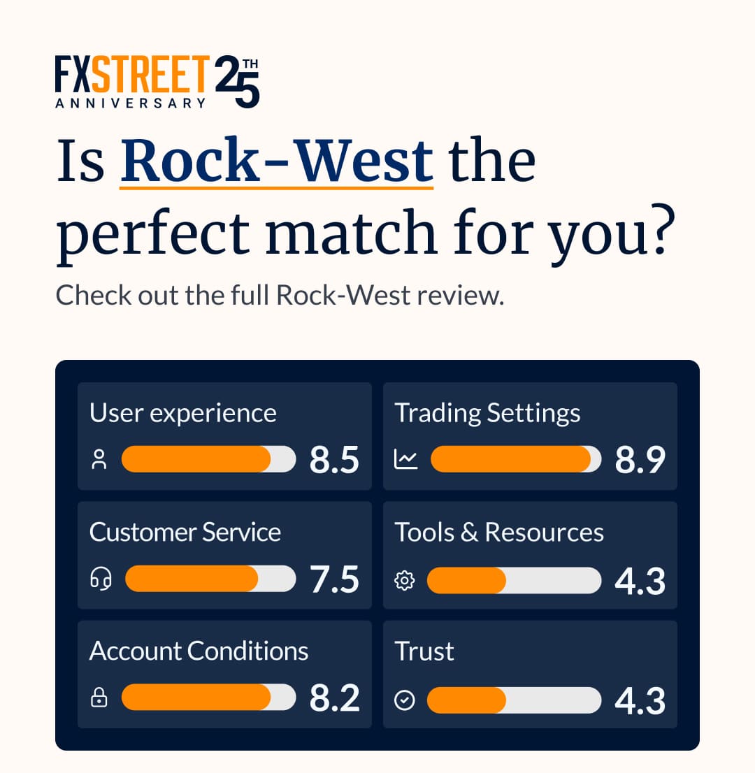Forex, #crypto & 200+ assets. Is Rock-West the perfect broker for you? 🤔  We show you what Rock-West is really like. 