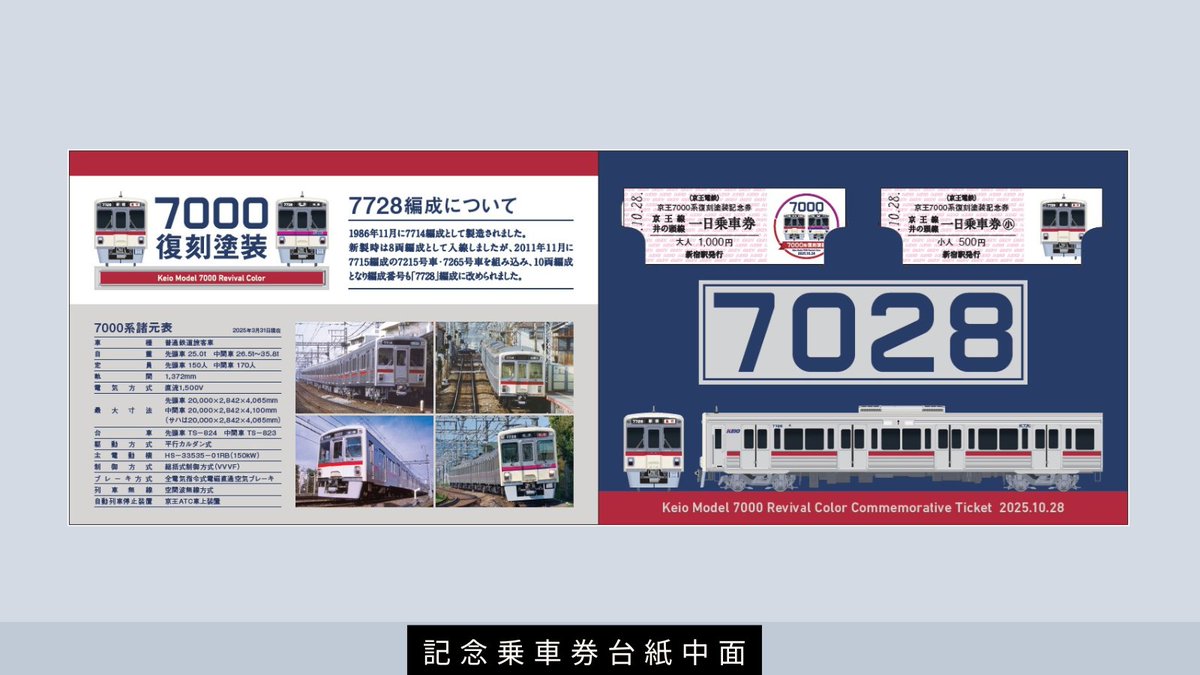 なななな (@Donkey6868) / Posts / X