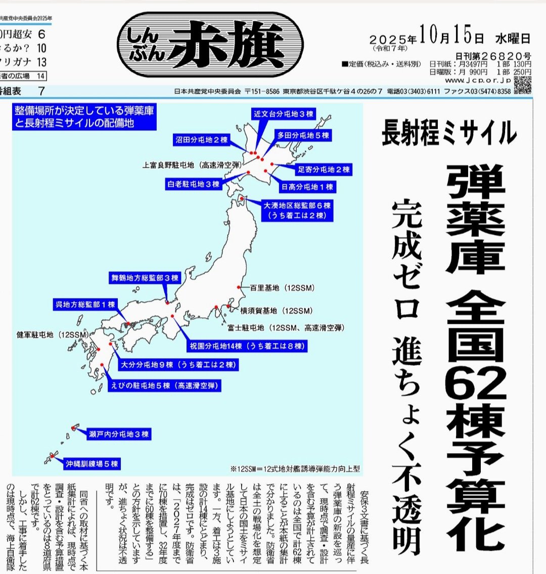 弾薬庫※弾薬庫のみです 弾薬庫 - Search / X