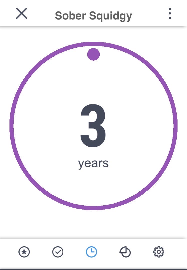Tristan_of_Bodom 666๐๏ธ (@tristan2michael) on Twitter photo Three Years Sober today!
Itโs been one heck of a ride, but I thank Hashem every day that I have the gift of Sobriety
<a href="/MrsDViant/">Dee170284 ๐ฎ๐ฑ๐๏ธ</a> Three Years Sober today!
Itโs been one heck of a ride, but I thank Hashem every day that I have the gift of Sobriety
<a href="/MrsDViant/">Dee170284 ๐ฎ๐ฑ๐๏ธ</a>