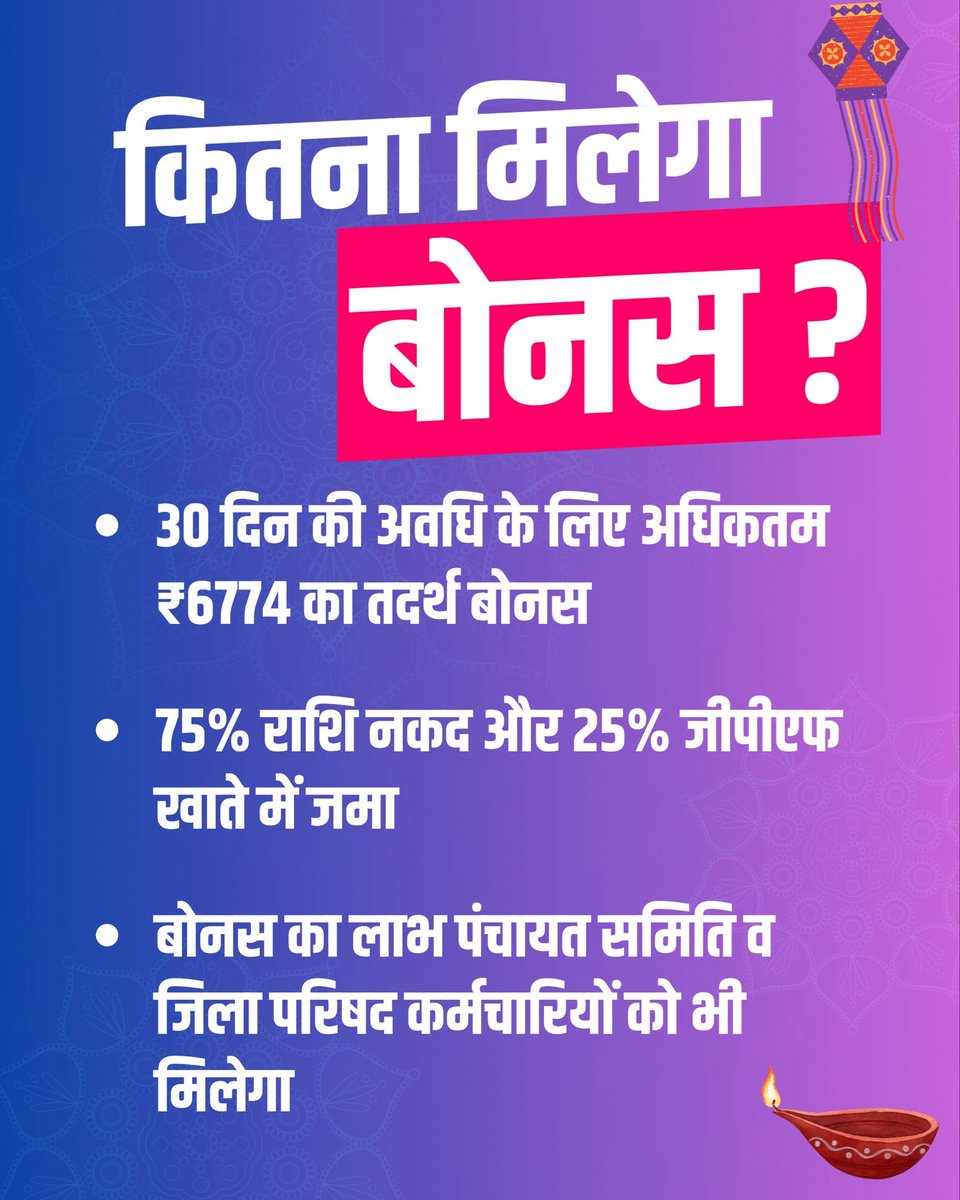 BesuraTaansane's tweet image. At a time when CONg Govts are struggling to give salaries to their state govt employees, CM @BhajanlalBjp ji has announced a Diwali bonus bonanza for Rajasthan State Govt employees