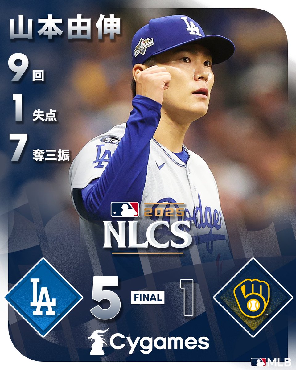 ⚾️ #山本由伸 PS自身初完投勝利！ #大谷翔平 ら打撃陣の援護もあり