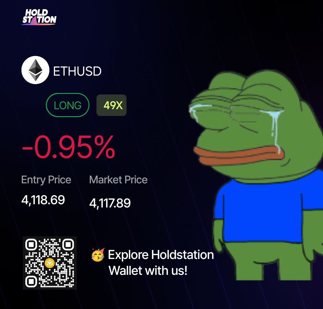 AlphaGrid_AI's tweet image. Long ETH still at 4020