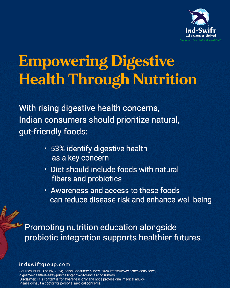 indswiftlabs's tweet image. A healthy gut begins with what’s on your plate. 

This World Food Day, let’s celebrate the power of food to heal from within.

🌐 Visit us: indswiftgroup.com
📌 Follow us: Facebook | LinkedIn | Instagram

#WorldFoodDay #IndSwiftGroup #IndSwiftLabs #OneWorldOneHealth