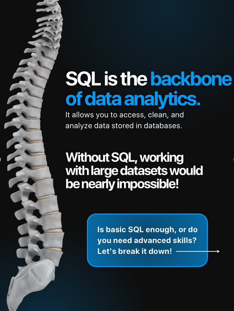 Python_Dv's tweet image. Think you know SQL? Let’s test your skills!
Which of these SQL concepts is NOT essential for a data analyst?