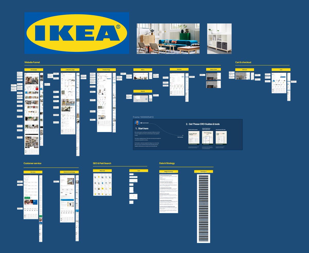 cleancommit's tweet image. I spent 2 weeks deep in IKEA's $12.5B funnel
IKEA are Swedish GODS at turning paid traffic into sales.
Once you know how they make it work, the formula is simple.
Like and reply, and I'll DM you the breakdown.