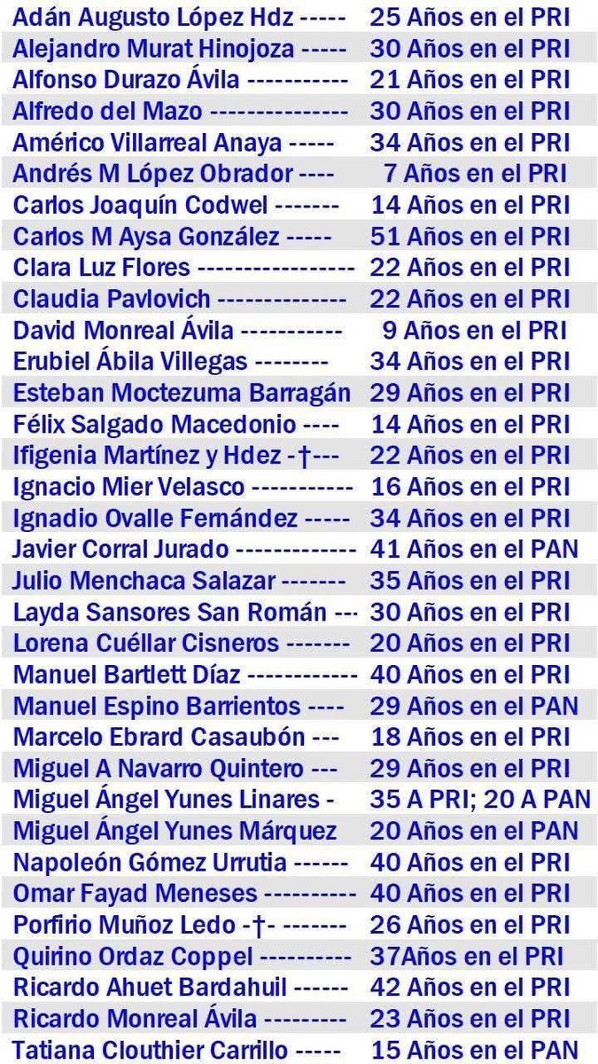 La única transformación real:

PRIANISTAS VIVIDORES QUE HOY VIVEN DE MORENA.