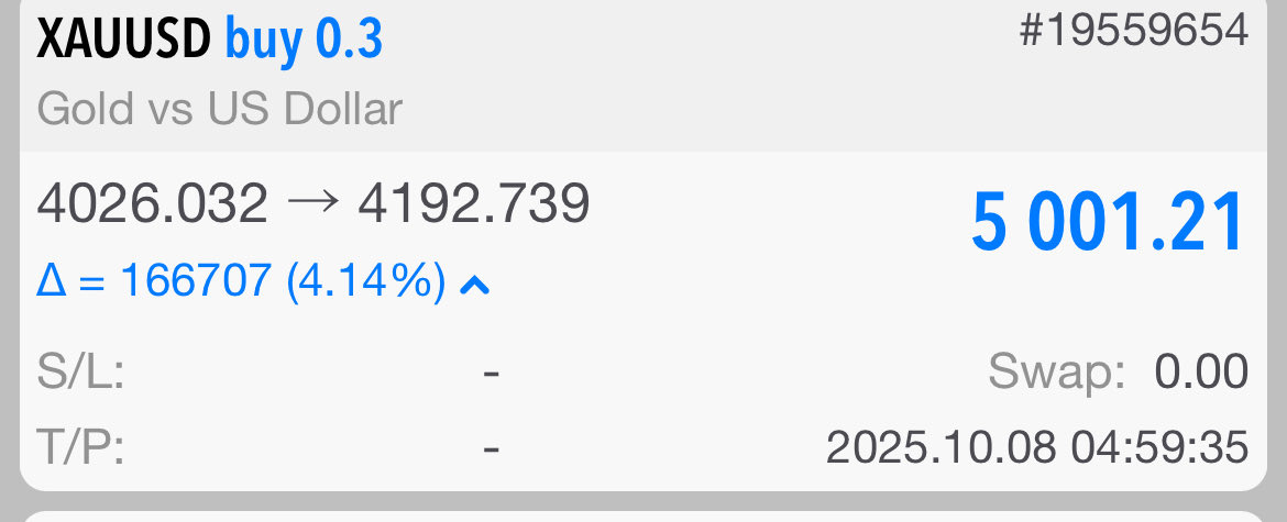 الذهب ي حبيبي بضل ذهب 🥰🥰

الحمدلله ❤️

$XAU