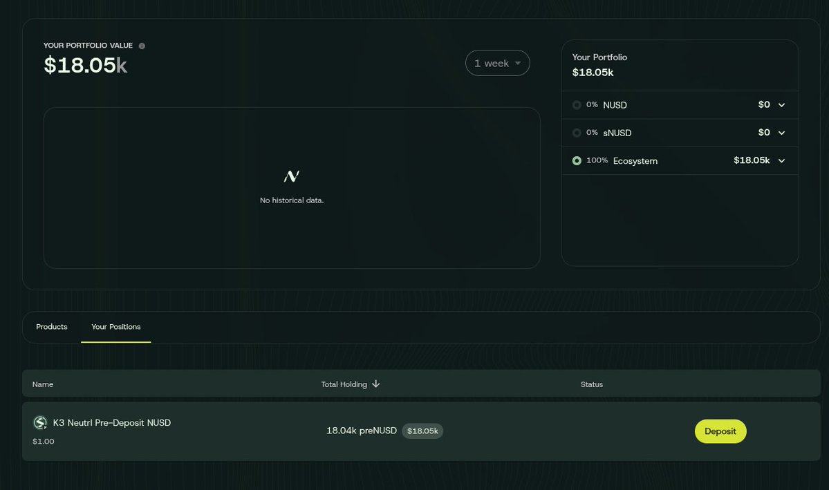 🚨<a href="/neutrl_labs/">Neutrl</a> deposits are open!!