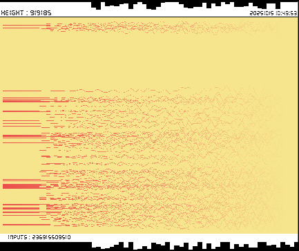 r_topisto's tweet image. #computerart #creativecoding #generativeart :
#bitcoin #blockchain 
LAST Block, Height : 919185
[ See more on topisto.net ]