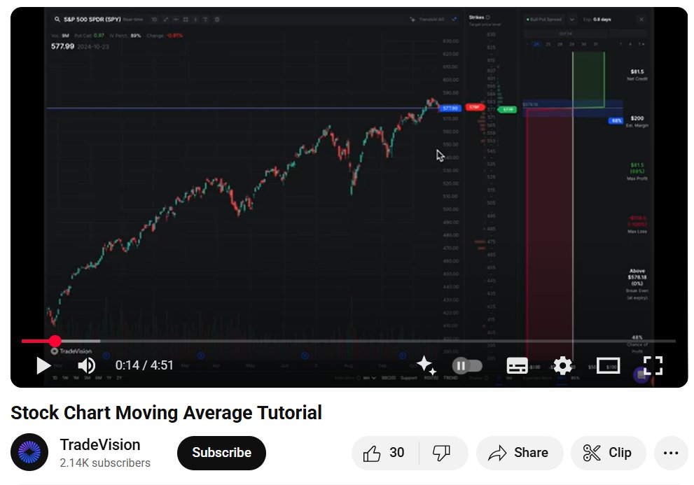 tradevisionOG's tweet image. Just recorded a complete tutorial on using moving averages to identify trends and find perfect entry points for stocks.

This has transformed how 20,000+ TradeVision users approach investing.

For 24 hours, it&apos;s yours for FREE.

Like, RT &amp;amp; Comment &quot;MA&quot; and I&apos;ll DM you a copy.
