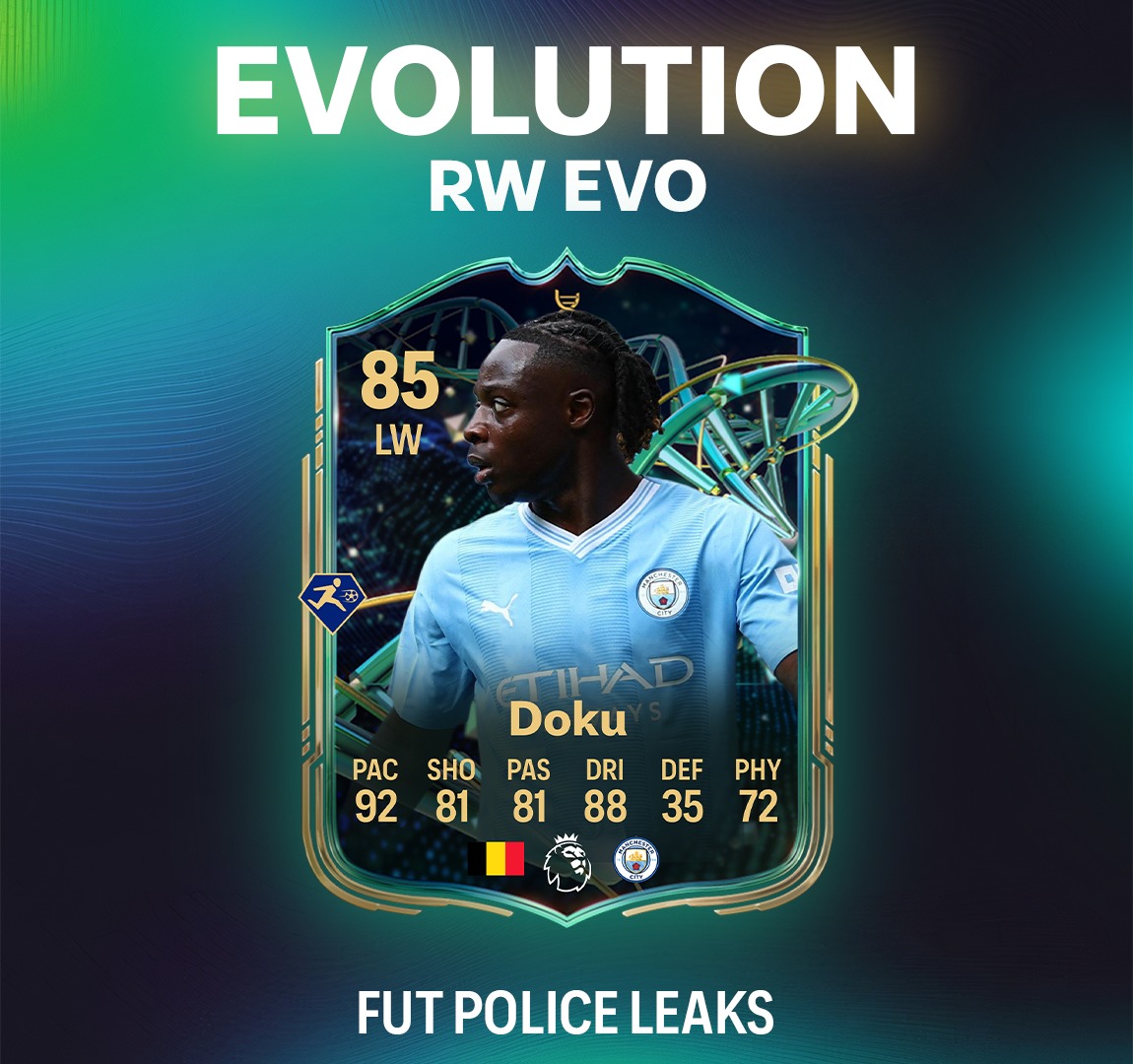 FUT POLICE LEAKS tweet media