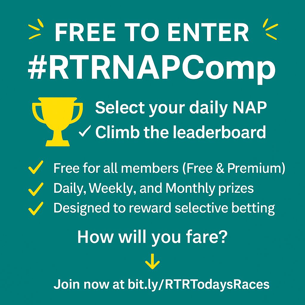 💥 FREE to Enter — The #RTRNAPComp! 💥

Compete for cash, mugs &amp; membership prizes every week &amp; month 🏆

Pick your daily NAP, NB &amp; 3B, climb the leaderboard &amp; show your tipping skills 👇

👉 bit.ly/RTRTodaysRaces
#RTRNaps #RatingTheRaces #HorseRacing #Winners
