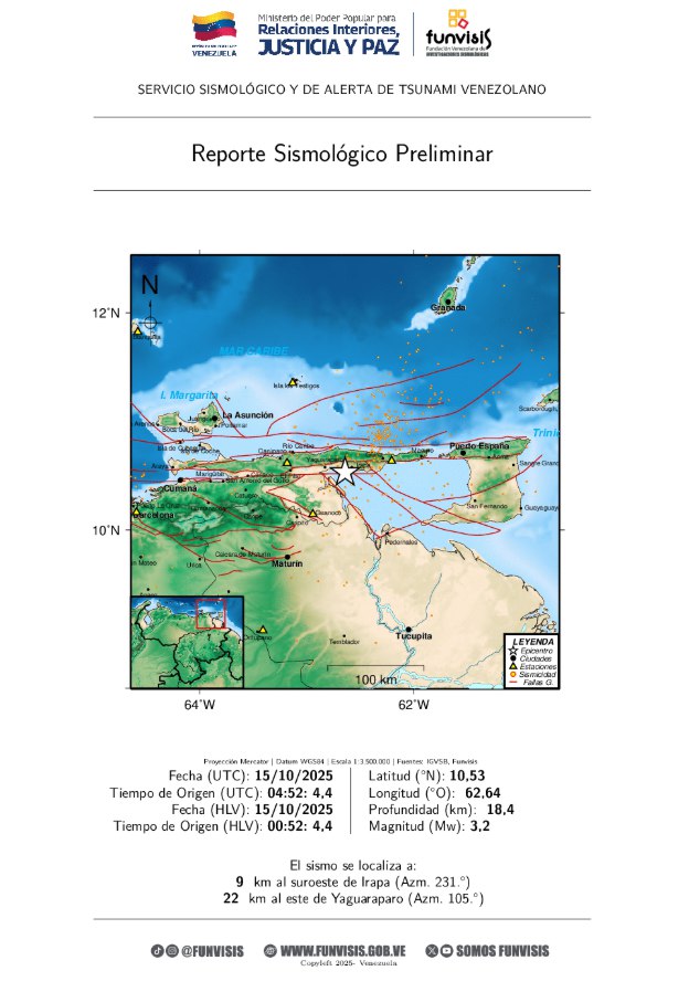 Funvisis tweet media