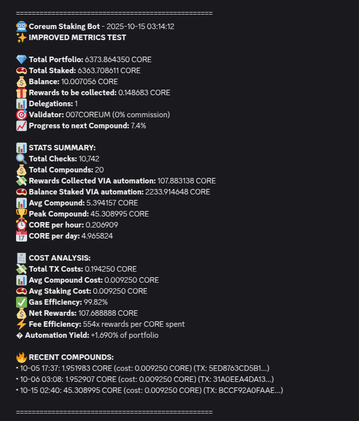 Tesbert024's tweet image. Made some updates to the Automated Coreum Staking bot for @VirtualOrigins_
Cost Analysis
(These are personal funds for testing - Not our dev wallet.)