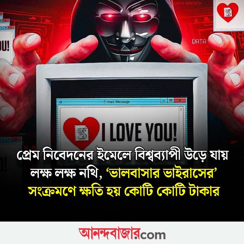 MyAnandaBazar's tweet photo. ভালবাসার অত্যাচার!
#emailvirus #files #financialloss #massive #CyberSecurity
https://t.co/NC3OeOzfnd https://t.co/vfTsAjHxNm