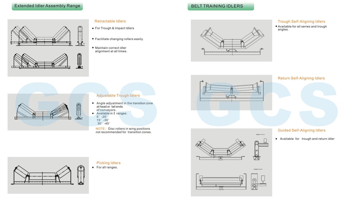 GlobalConveyor1's tweet image. Engineered for toughness! 💪 GCS conveyor rollers feature advanced sealing, precision welding &amp;amp; dynamic balancing. Reduce downtime &amp;amp; extend belt life.
📧 Contact: gcs@gcsconveyor.com
🌐 Website: gcsconveyor.com
#globalconveyorsupplies #selfaligningrollers #conveyorrollers