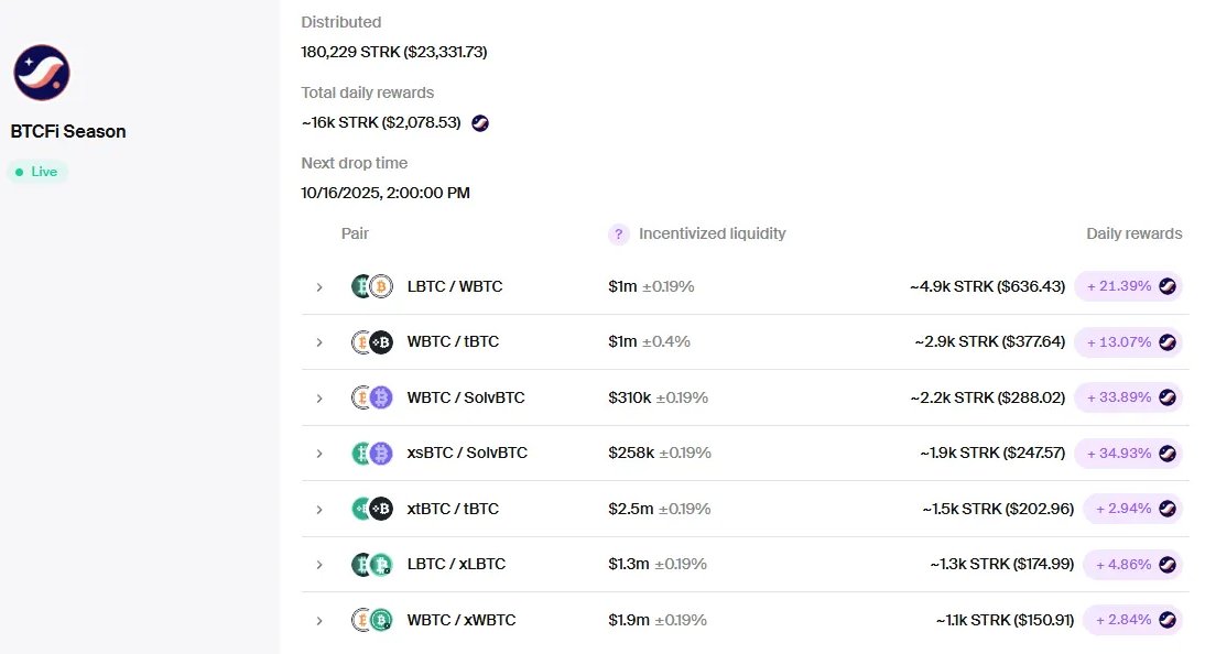 CryptoTraalala tweet media