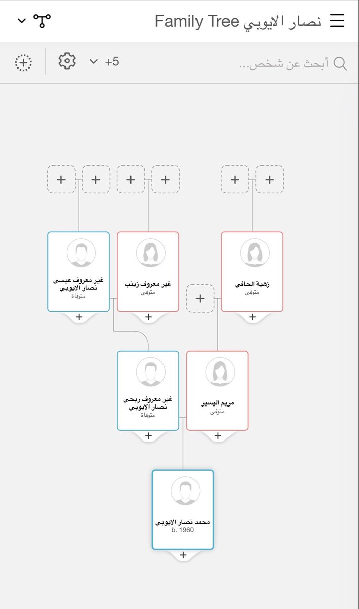 الحقائق الجينية tweet media