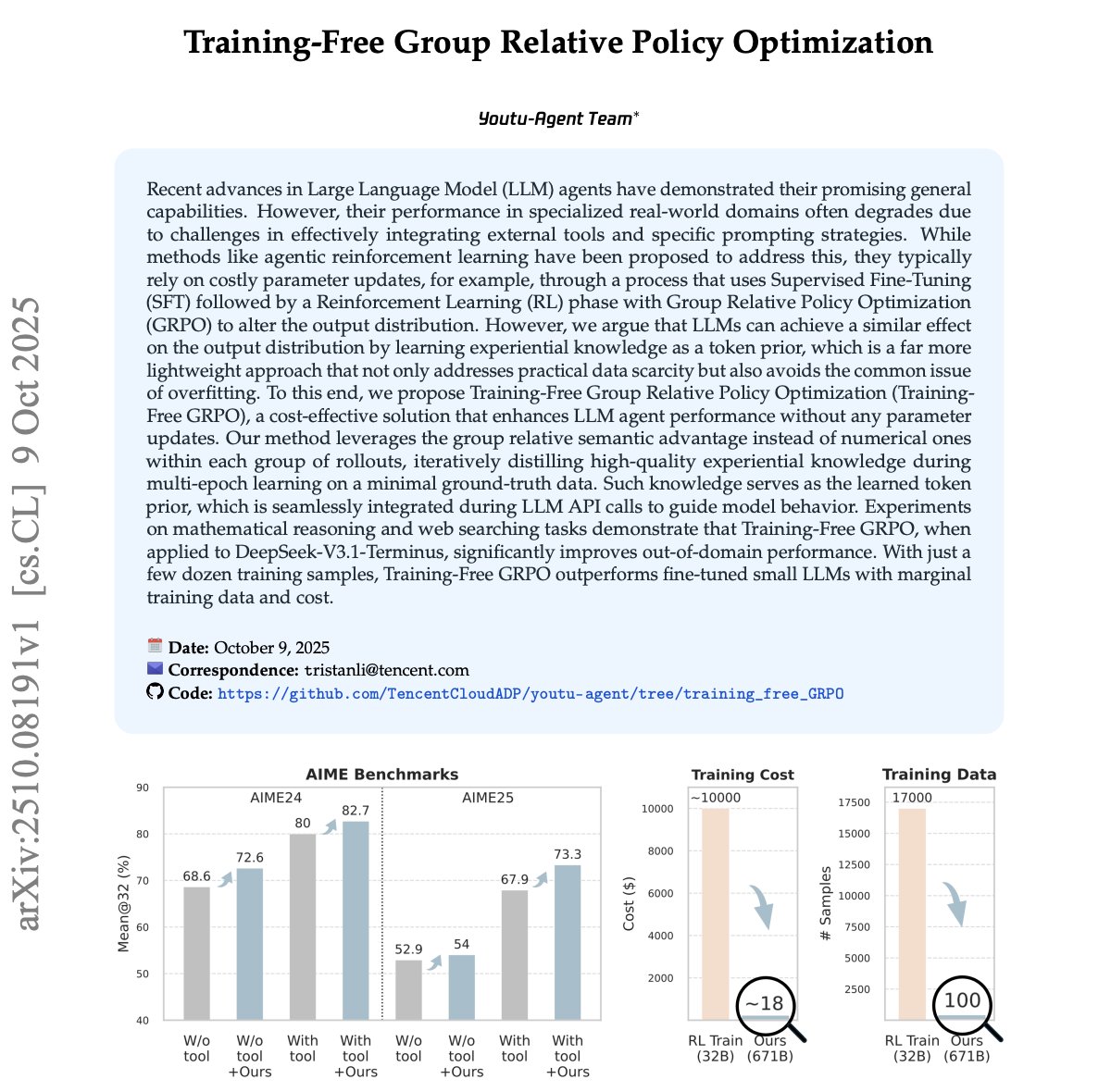 rryssf_'s tweet image. Holy shit... Tencent researchers just killed fine-tuning AND reinforcement learning in one shot 😳
They call it Training-Free GRPO (Group Relative Policy Optimization).
Instead of updating weights, the model literally learns from 'its own experiences' like an evolving memory…