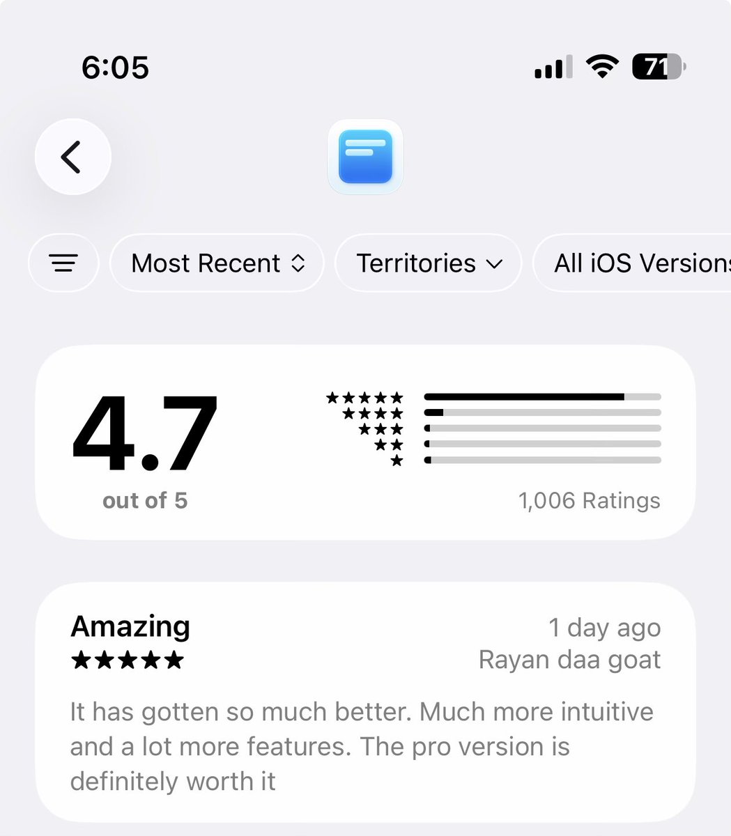 Denim just crossed 1K ratings worldwide 🥳