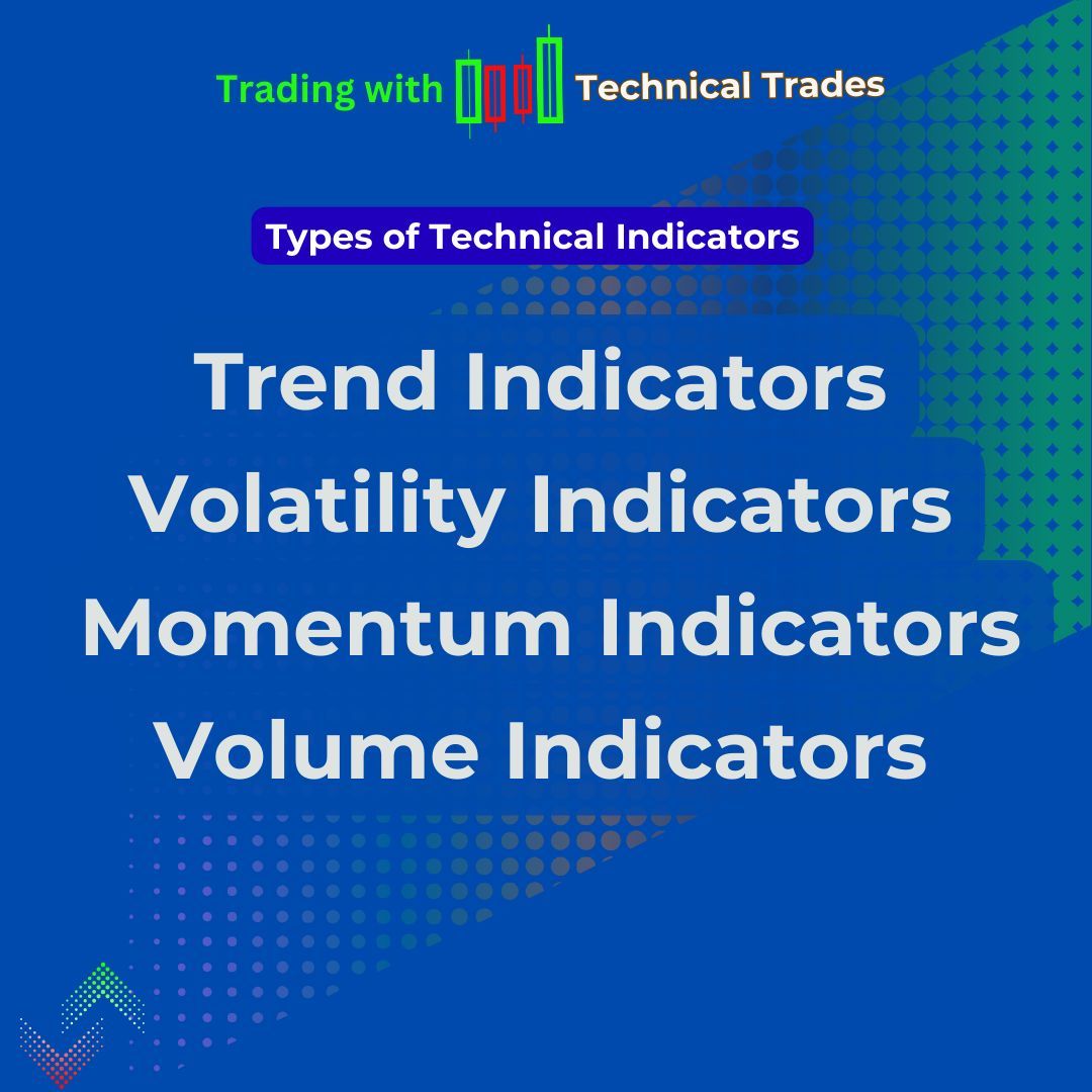 TheViralScroll's tweet image. 𝑹𝒆𝒎𝒆𝒎𝒃𝒆𝒓, 𝒕𝒓𝒂𝒅𝒊𝒏𝒈 𝒕𝒂𝒌𝒆𝒔 𝒑𝒓𝒂𝒄𝒕𝒊𝒄𝒆 𝒂𝒏𝒅 𝒑𝒂𝒕𝒊𝒆𝒏𝒄𝒆. 

𝑺𝒕𝒂𝒓𝒕 𝒔𝒎𝒂𝒍𝒍, 𝒇𝒐𝒄𝒖𝒔 𝒐𝒏 𝒍𝒆𝒂𝒓𝒏𝒊𝒏𝒈, 

𝒂𝒏𝒅 𝒅𝒐𝒏&apos;𝒕 𝒃𝒆 𝒅𝒊𝒔𝒄𝒐𝒖𝒓𝒂𝒈𝒆𝒅 𝒃𝒚 𝒔𝒆𝒕𝒃𝒂𝒄𝒌𝒔. 

-
🚀💰
#StockMarket #TradingTips
#BeginnerFriendly #Investing