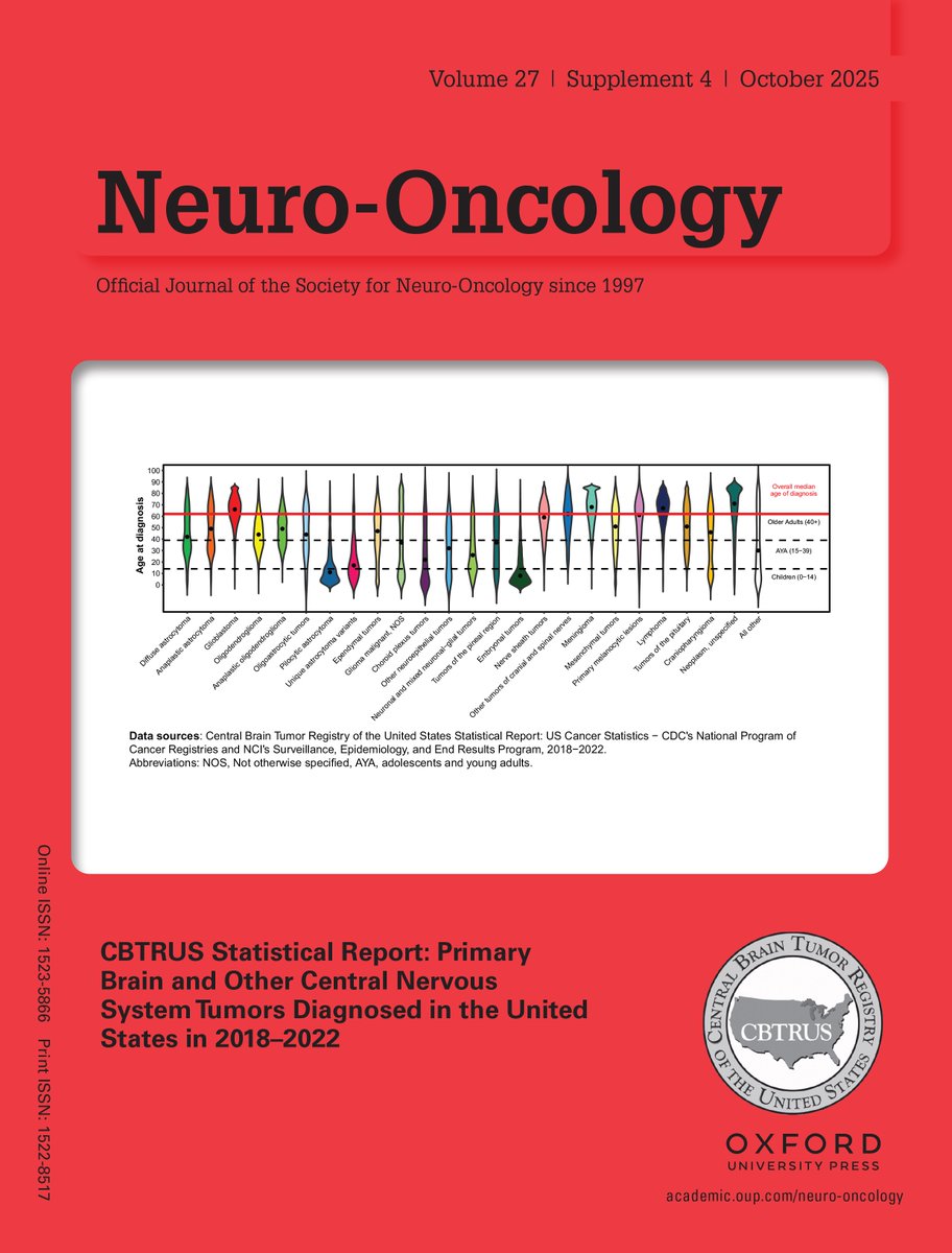 Central Brain Tumor Registry of the United States tweet media