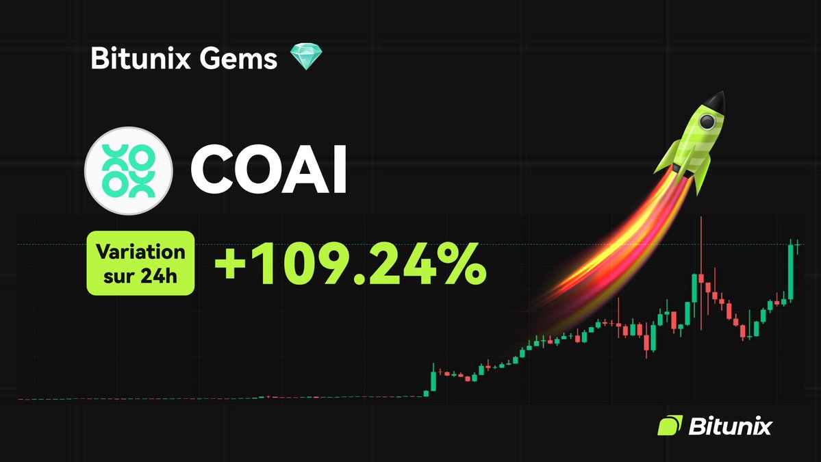 BitunixFR's tweet image. 💎 BITUNIX GEMS 💎
$COAI @ChainOpera_AI
Variation sur 24h : +109.24 %
📆 Listé le 22/09/2025
🚀 Trader maintenant sur :
short.bitunixads.com/HDoImLOI
#Altcoin #Cryptomonnaies