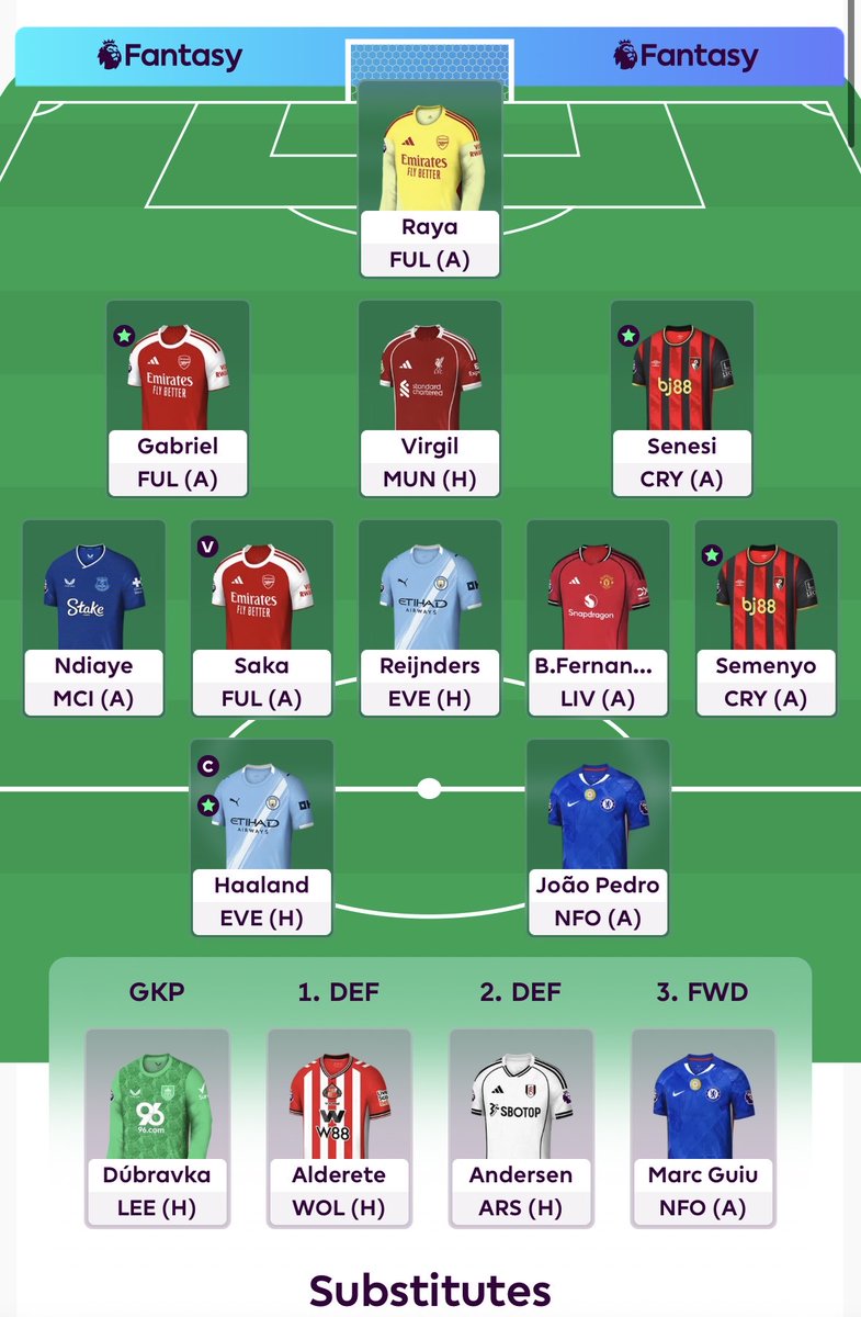 CharlieVantFPL tweet media