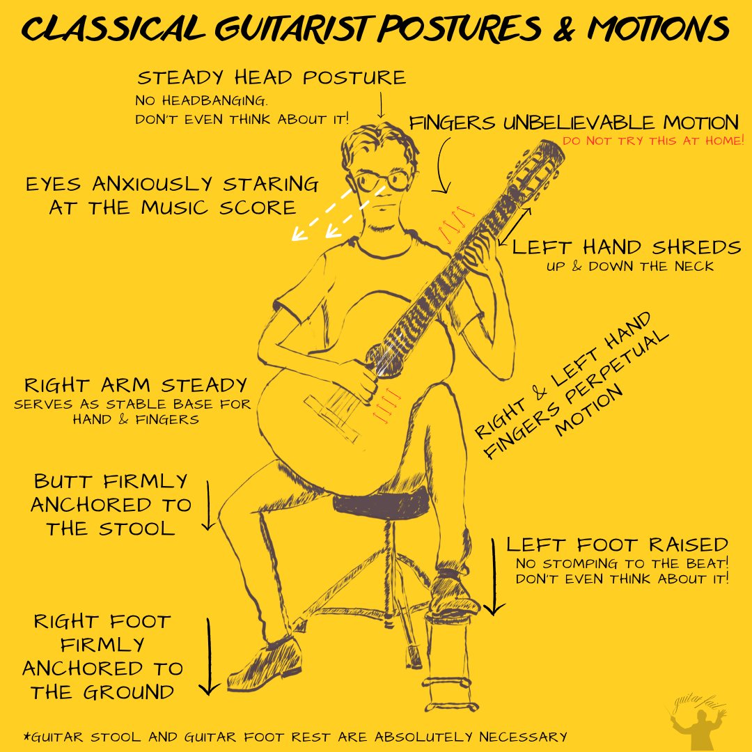 🎸New study from Guitar Fail's Postures &amp; Motions dept: Classical Guitarist Stance

Master the 3-Point Anchoring System: 
Butt → stool
Left foot → footrest
Right foot → ground

🎯 No smiling
🎯 No tapping
🎯 Just pure, rigid excellence

🔗Full breakdown guitarfail.com/classical-guit…