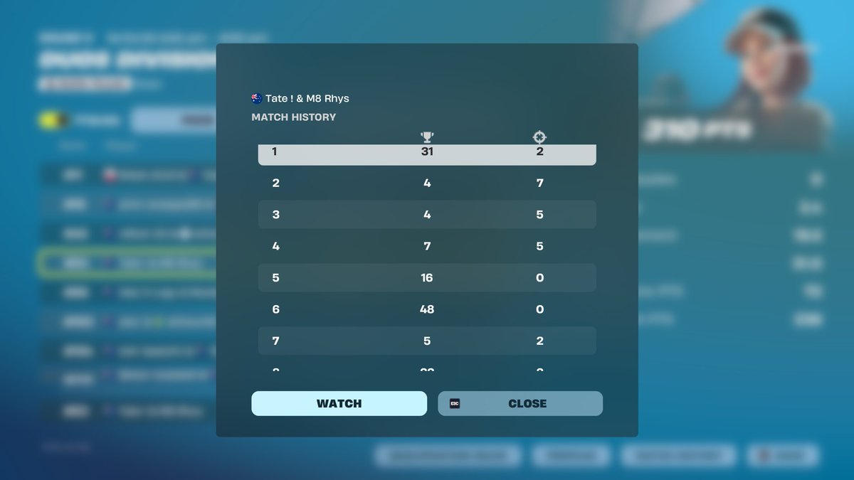 55th Div 1 2nd div 1 tourney <a href="/CrlxEsports/">Corlux Esports</a> @IGLShinobi