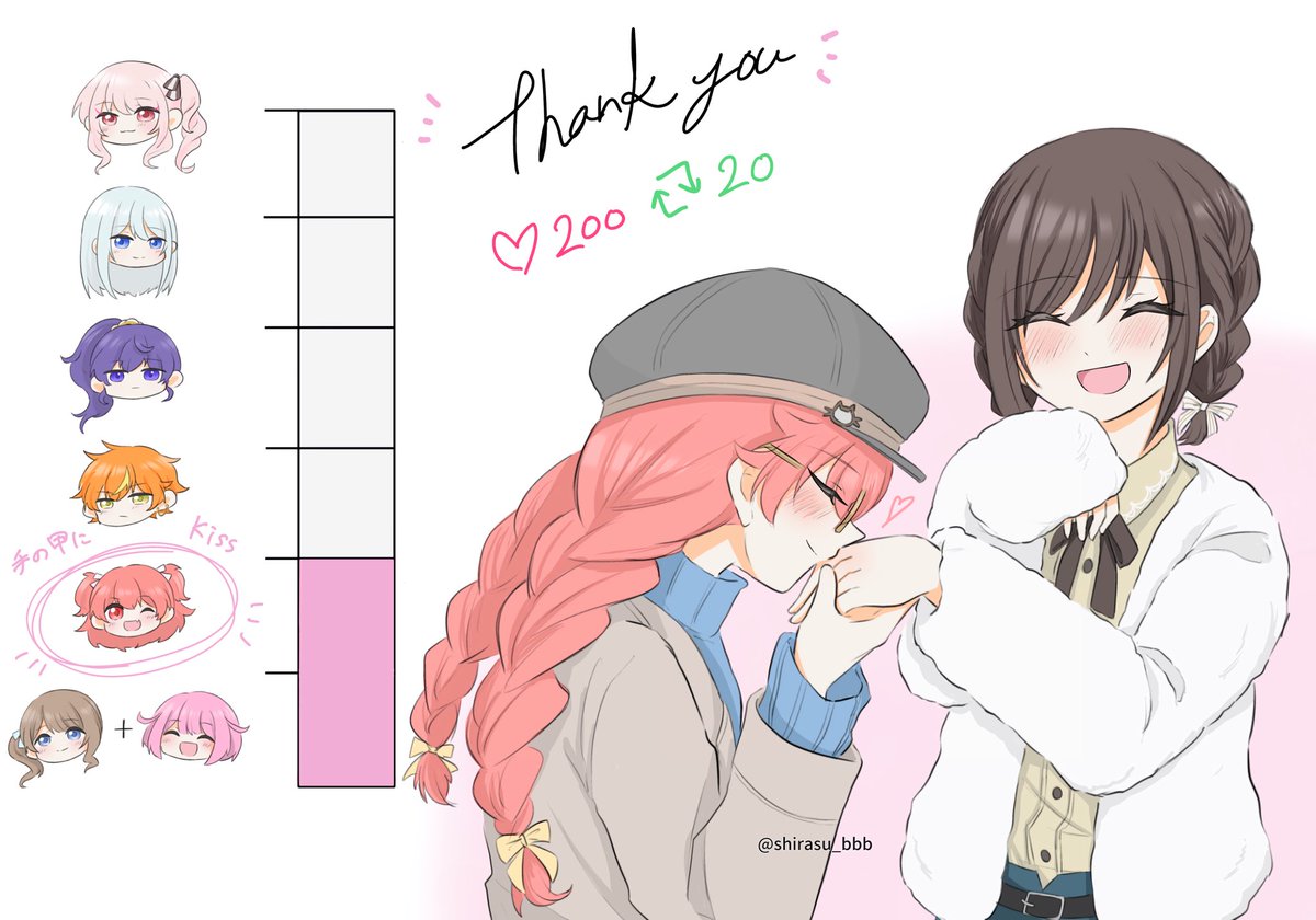 ❤️200、🔃20
ありがとうございます！（🍑🎨）
