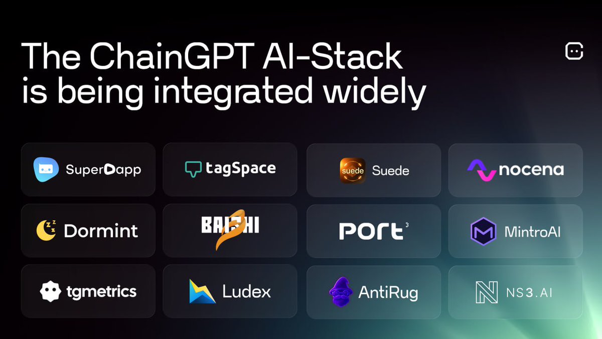 Chain_GPT's tweet image. Across every vertical, builders are choosing ChainGPT to build out their projects!
We've worked with an absolute legendary line-up already:
🌟 @SuperDappAI
📍 @tagSpaceCo
💤 @Dormint_io
🎮 @playbaishi
🕹 @LudexAI_io
📊 @tgmetrics
💬 @nocena_app
🛡 @Antirug_ai
🔗 @Port3Network /…
