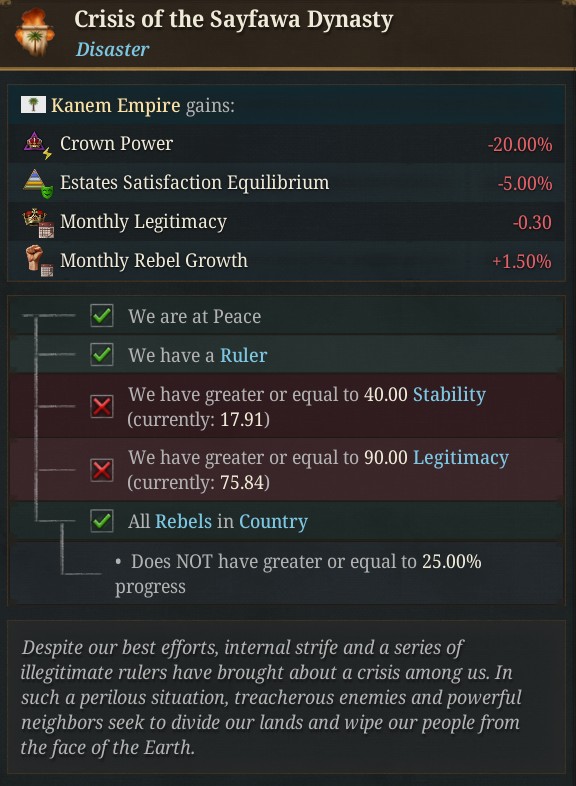 nekotei_m's tweet image. #EU5 #ProjectCaesar
Tinto Flavour#43はカネム・ボルヌおよびソンガイ固有コンテンツの紹介
forum.paradoxplaza.com/forum/1863049/

◎カネム＝ボルヌ
■歴史的背景…