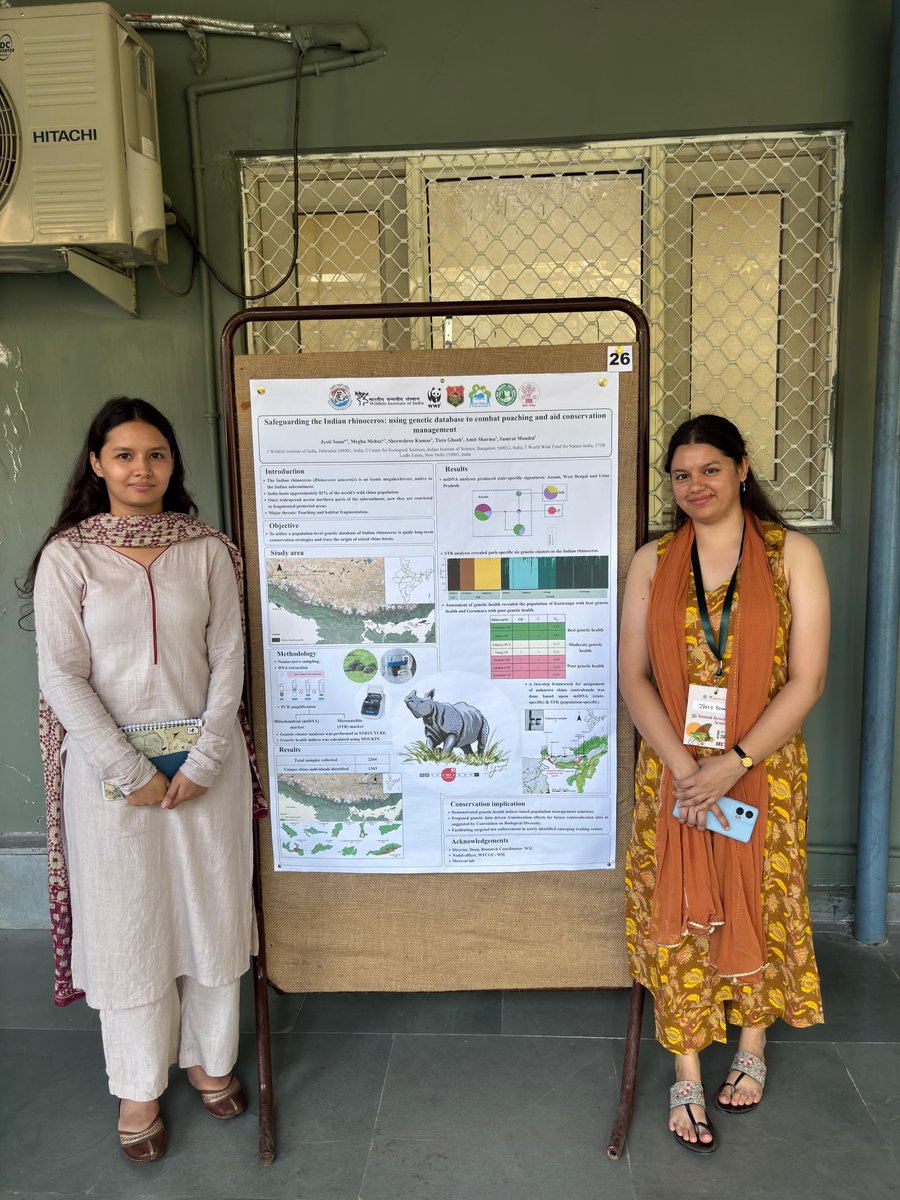 Poster Presentation by Jyoti Soun, Megha : Safeguarding the Indian Rhinoceros: Using Genetic Database to Combat Poaching and Aid Conservation Management.

The genetic database for Indian rhinos is a game changer! It helps conservationists monitor population health, trace illegal