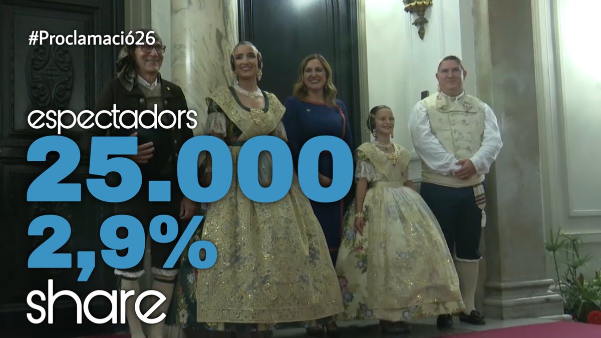 +QTele 📺 tweet media