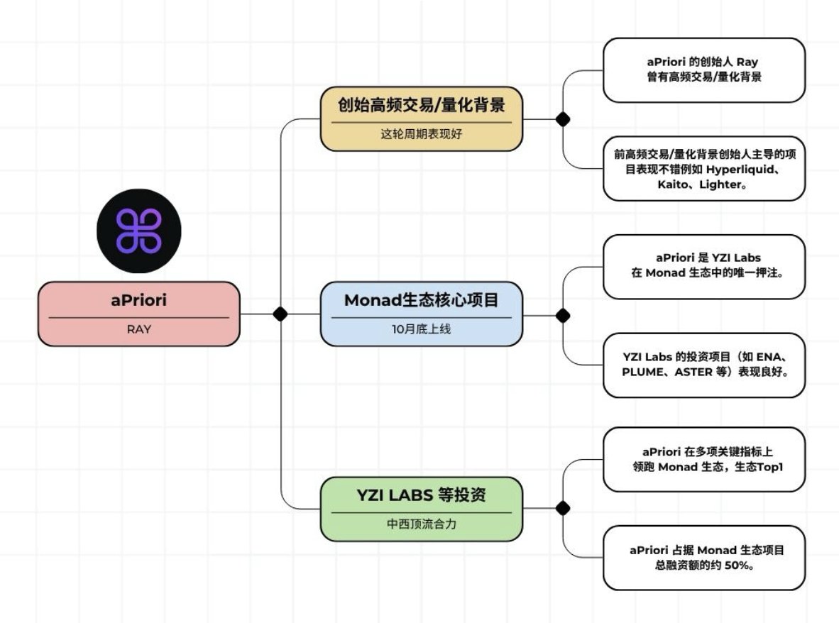 Crypto News & Insights | Bitcoin News | KuCoin