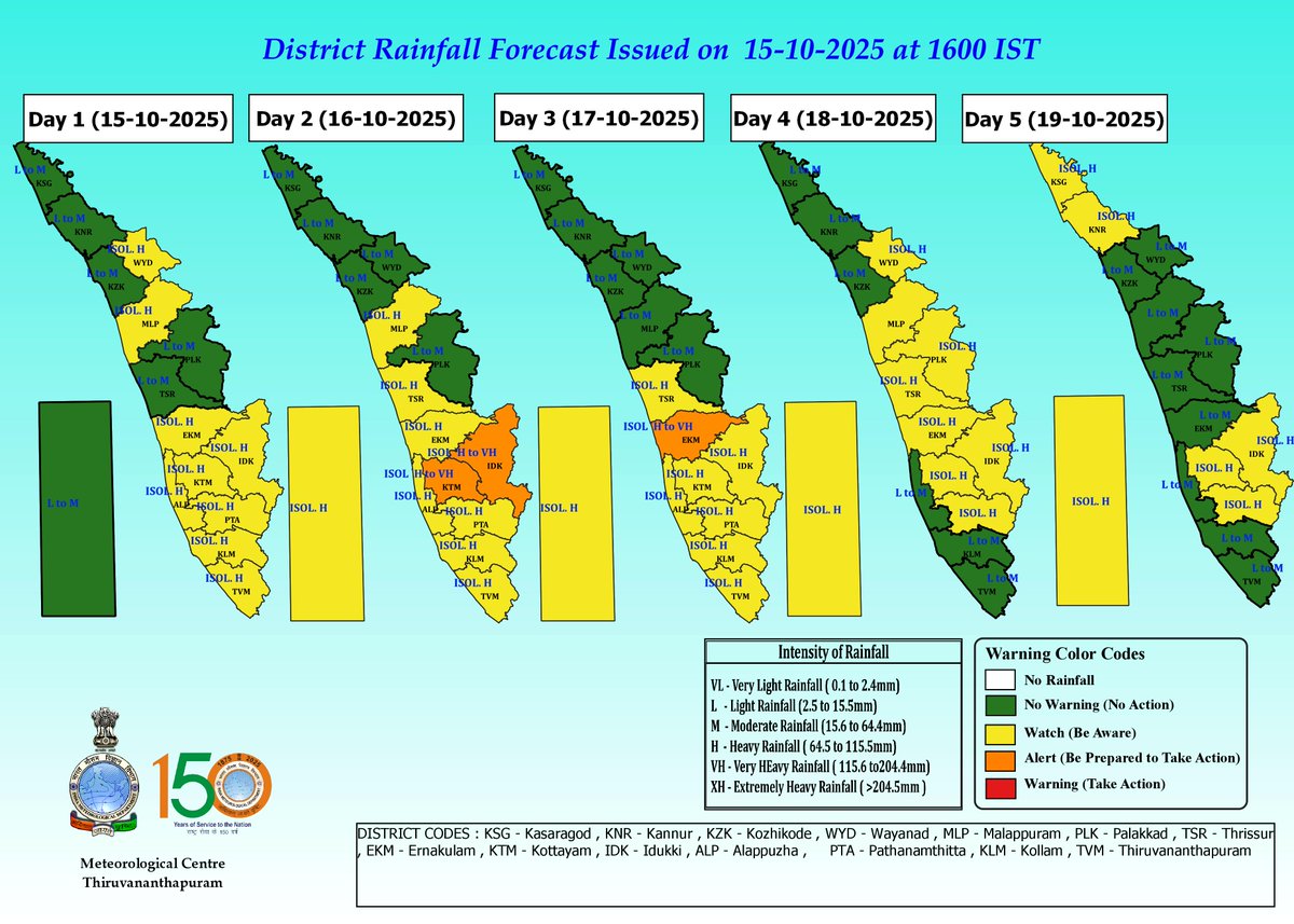 District Rainfall forecast map updated @ 1600 IST