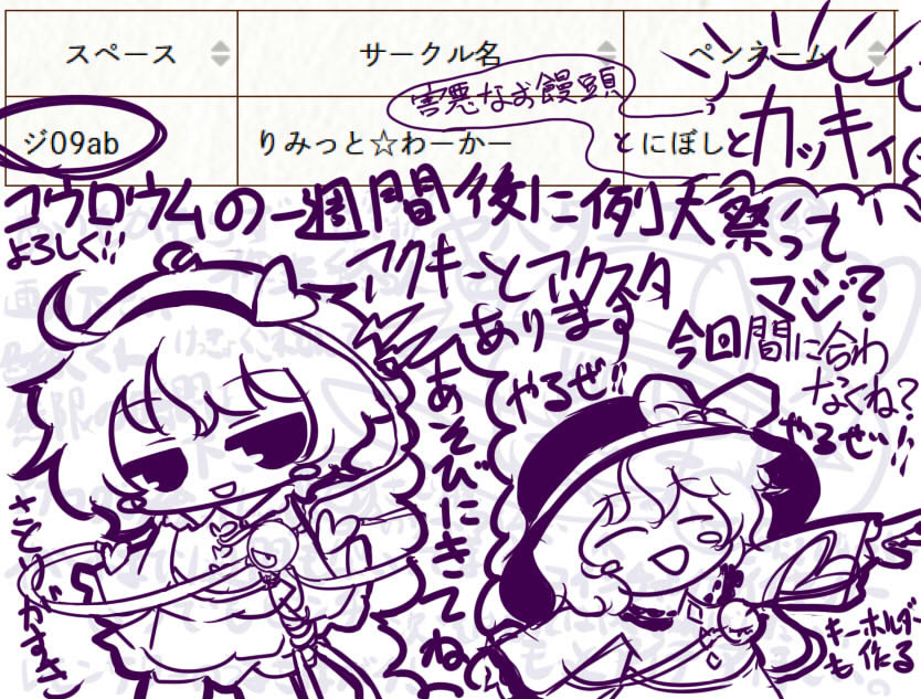 よろしくお願いします！！！！！！！！！