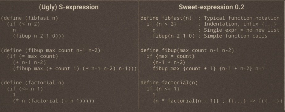 implosion010's tweet image. but #commonlisp is so &apos;ugly&apos;.  there&apos;s ae macro for that...
#commonlispmacros #noveltyengine