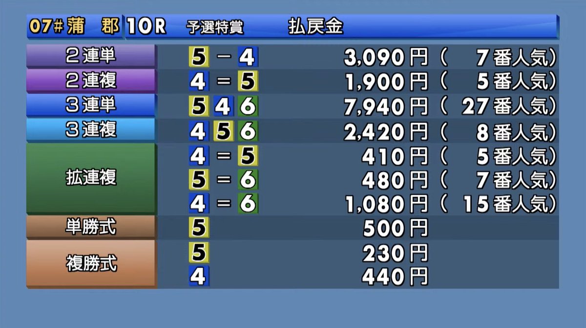 1S1M tweet media