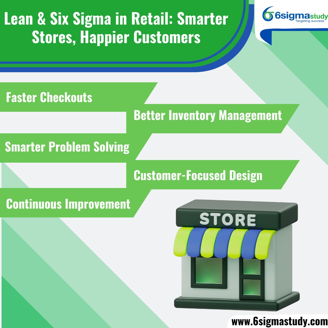 6sigmastudy's tweet photo. Revolutionize your retail operations and delight your customers! 

✨ Lean &amp; Six Sigma principles are game-changers for the retail sector.

Imagine happier customers, more efficient stores, and a healthier bottom line. Ready to implement smarter strategies?
#SixSigma https://t.co/Mv7sralC3Y