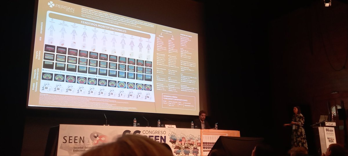 perezpevida_B's tweet photo. Valoración nutricional avanzada y la importancia de un adecuado fenotipado morfofuncional @NutriSeen @PatriciaGuirad2 #focusedon #seen2025 https://t.co/aeOTQCyZhp