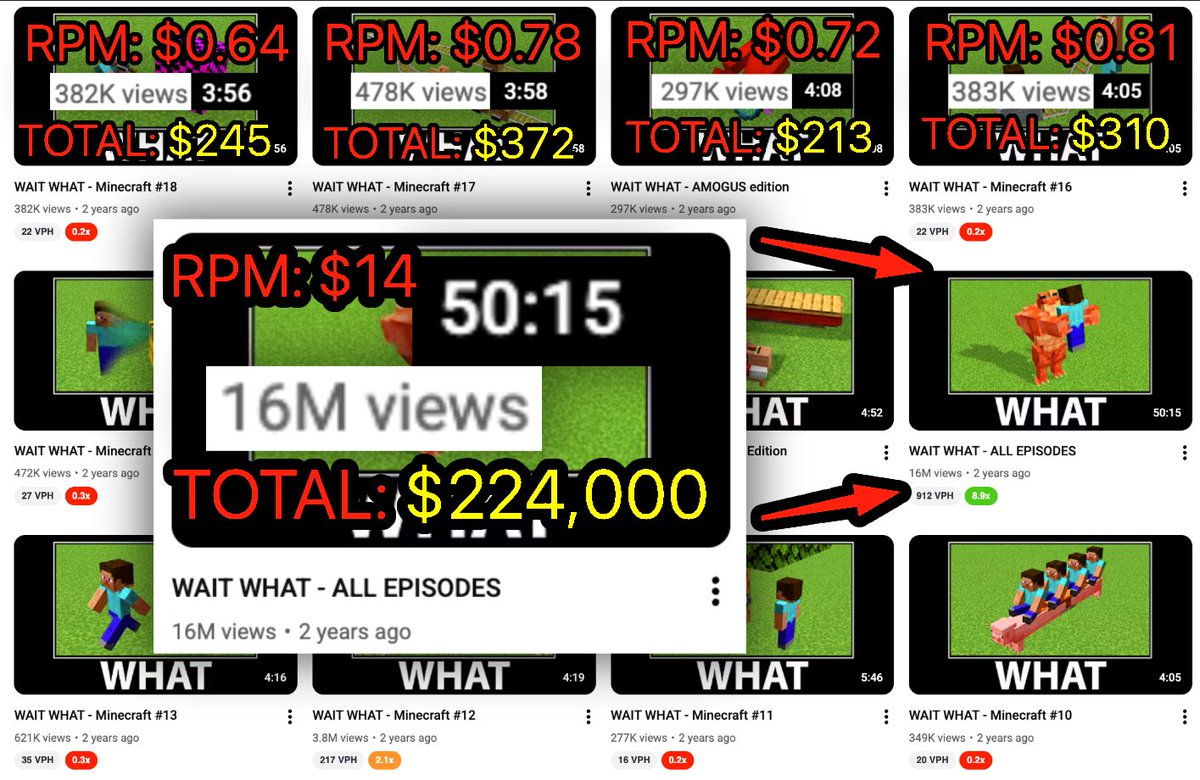 simonfaceless's tweet photo. Imagine posting 100 videos that make ~$200 each…

Then combining them into one video and making $200,000!

There's a secret way to do this without getting "reused content".

Might share it with a few lucky ones in the comments… not sure yet.
Like, share &amp; comment “REUSE” 👇 https://t.co/NNzH2tBs53