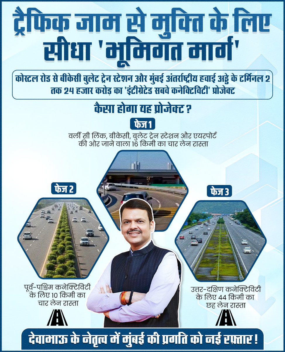 Manoj Mehta (Modi Ka Parivar) (@manojmehtamm) on Twitter photo Mumbai’s future moves underground- efficient, fast, and modern under CM Devendra ji’s leadership. <a href="/Dev_Fadnavis/">Devendra Fadnavis</a> Mumbai’s future moves underground- efficient, fast, and modern under CM Devendra ji’s leadership. <a href="/Dev_Fadnavis/">Devendra Fadnavis</a>