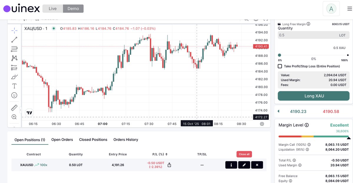 Alessio369Algo's tweet image. Amazing UI and UX on @Ouinex Platform i have just openes a trade Gold with USDT on Ouinex!
live.ouinex.com/login/signUp?r…