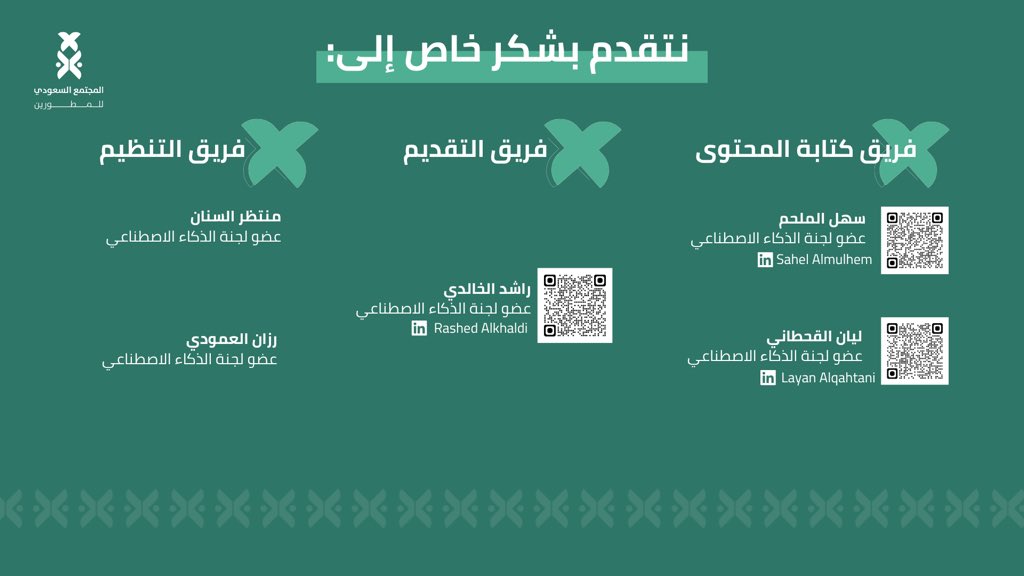 SDC_Saudi's tweet photo. نتقدم بخالص الشكر والعرفان إلى فريق العمل القائم على الورشة 🤍. 
متمنين لهم دوام الأجر والتوفيق. https://t.co/ZNzcqJJYfl