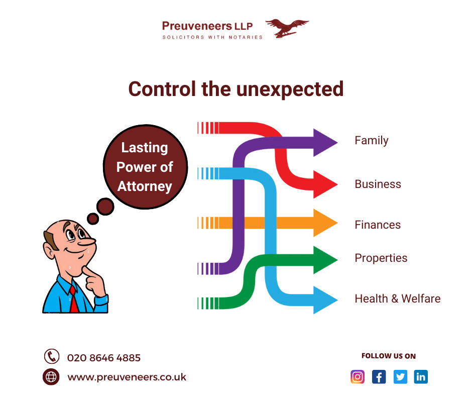 "Did you know there are 3 types of Power of Attorney? 🖋️ Lasting, Enduring, and Ordinary. You can set up more than one, but for peace of mind if mental capacity is a concern, a Lasting Power of Attorney is essential. Secure your future today. #PowerOfAttorney #FuturePlanning"